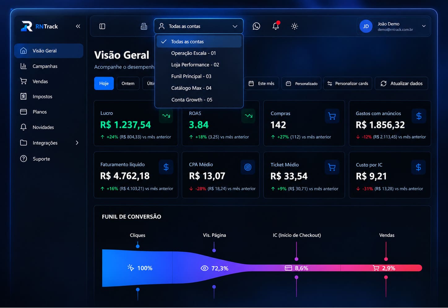 Seleção de contas no dashboard inteligente do RNtrack